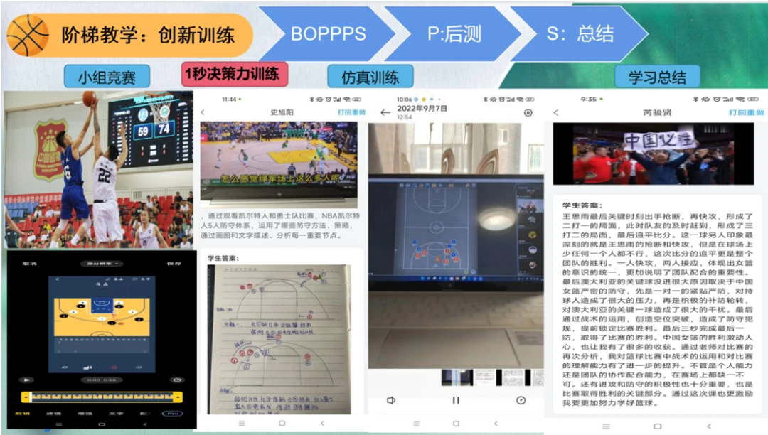 儿童篮球基本功训练内容怎么写的_2