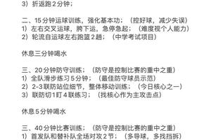  中学生篮球爱好者怎样安排训练频率才能进步最快？