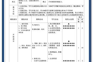 篮球基本功训练教程全套详细教程